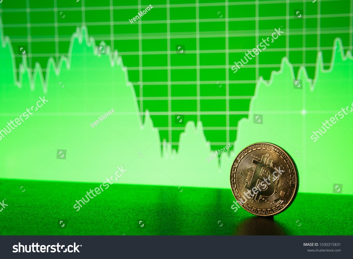 Ph