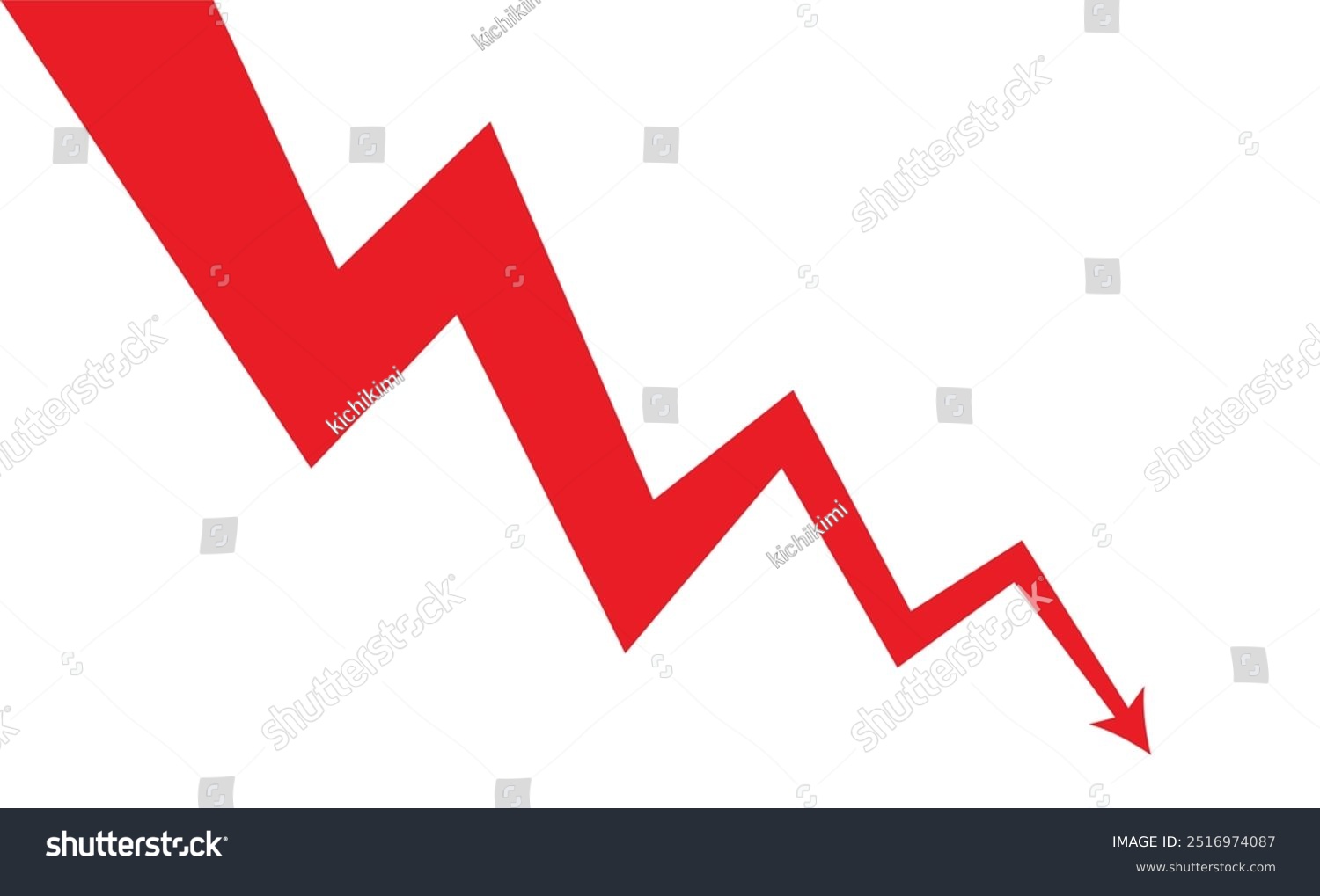 PS